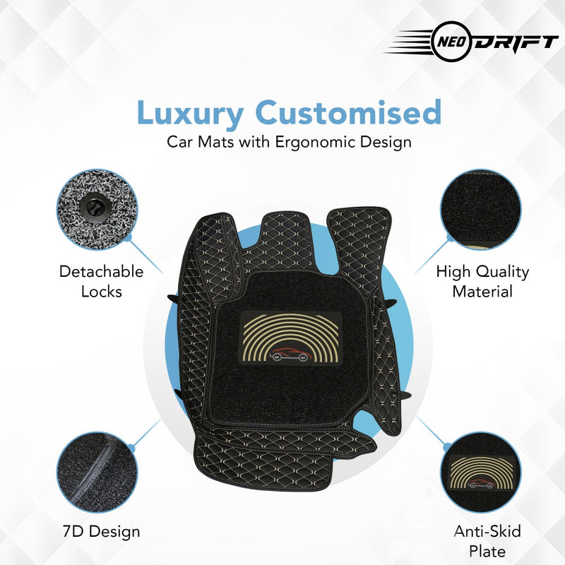 Neodrift - Car 7D Floor Mats for Ford Ecosport-