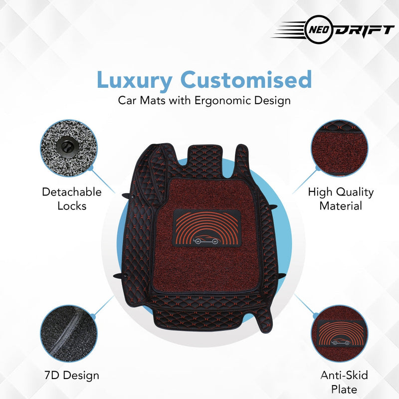 Neodrift - Car 7D Floor Mats for Ford Ecosport-