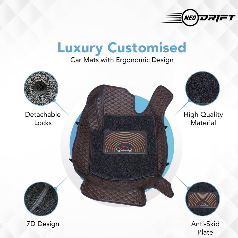 Neodrift - Car 7D Floor Mats for Ford Ecosport-