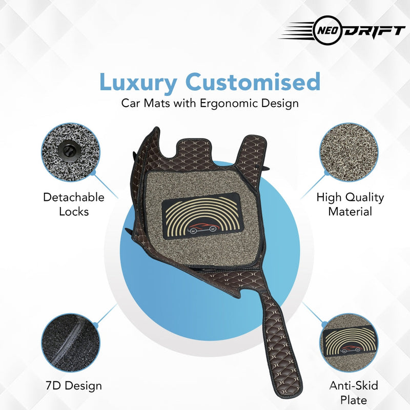 Neodrift - Car 7D Floor Mats for Hyundai Exter-