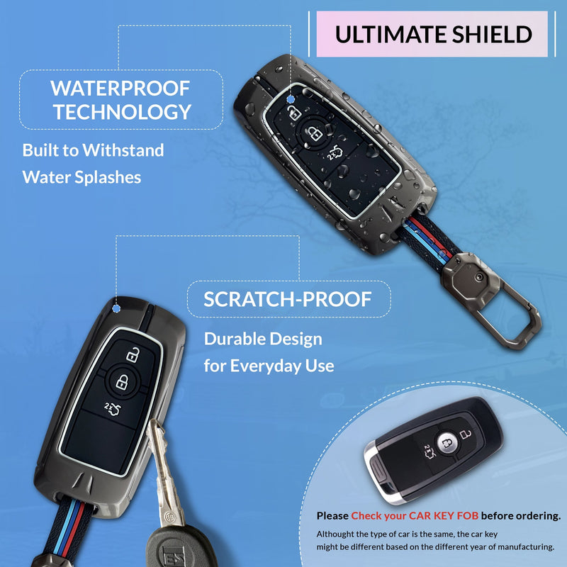 Neodrift 'KeyShield' Key Cover for Ford Ecosports