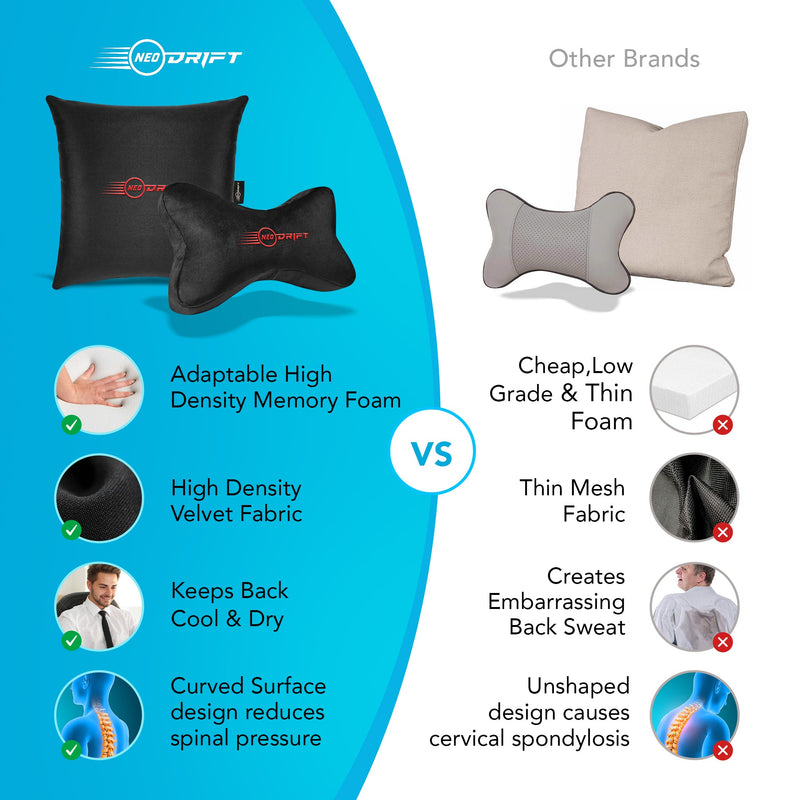 Neodrift Neck Cushions for Neck Support in Car/Office Seat