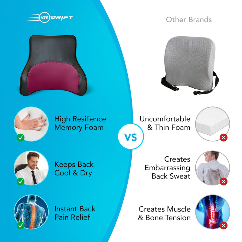 Neodrift Orthopaedic Back Cushions for Back Support in Car/Office/Home Seat