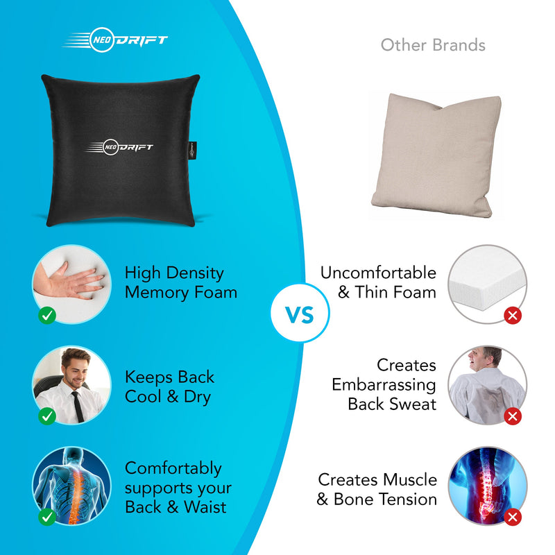Neodrift Orthopaedic Back Cushions for Back Support in Car/Office/Home Seat