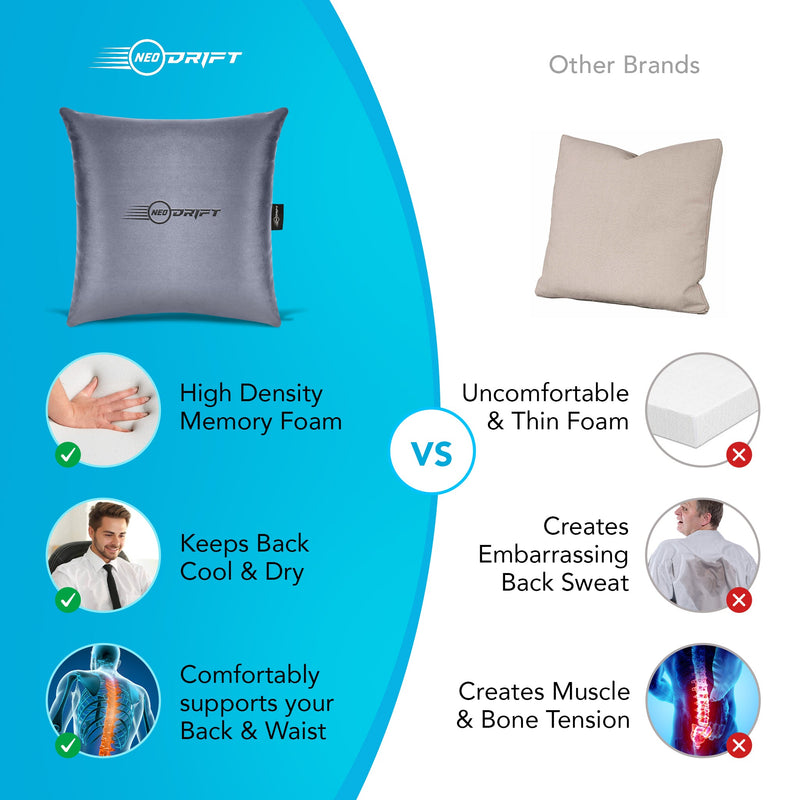 Neodrift Orthopaedic Back Cushions for Back Support in Car/Office/Home Seat