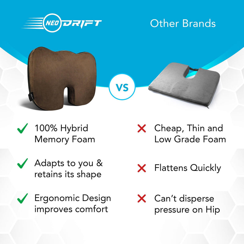 Neodrift® 'OrthoRest' - Memory Foam Seat Cushion for Coccyx & Back Support-