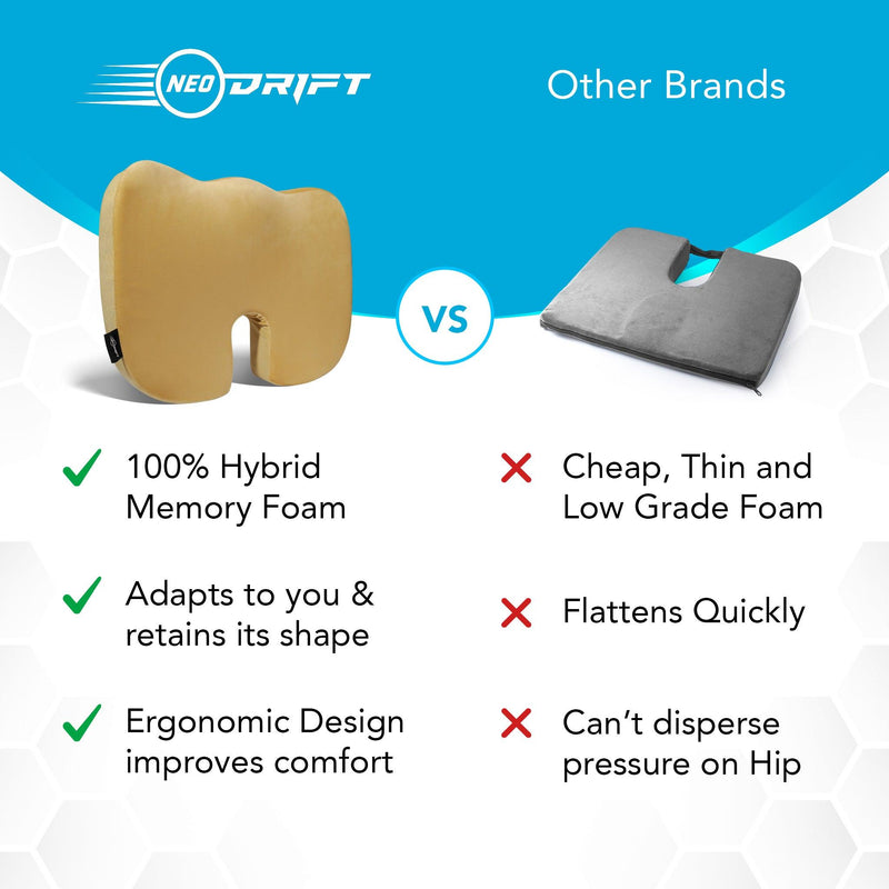 Neodrift® 'OrthoRest' - Memory Foam Seat Cushion for Coccyx & Back Support-