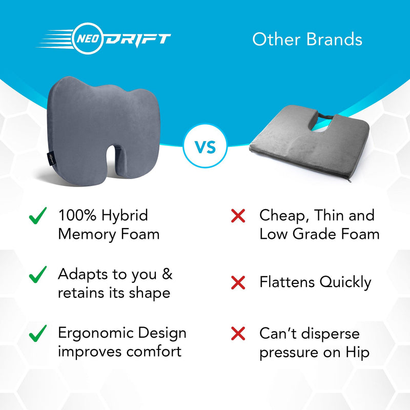 Neodrift® 'OrthoRest' - Memory Foam Seat Cushion for Coccyx & Back Support-