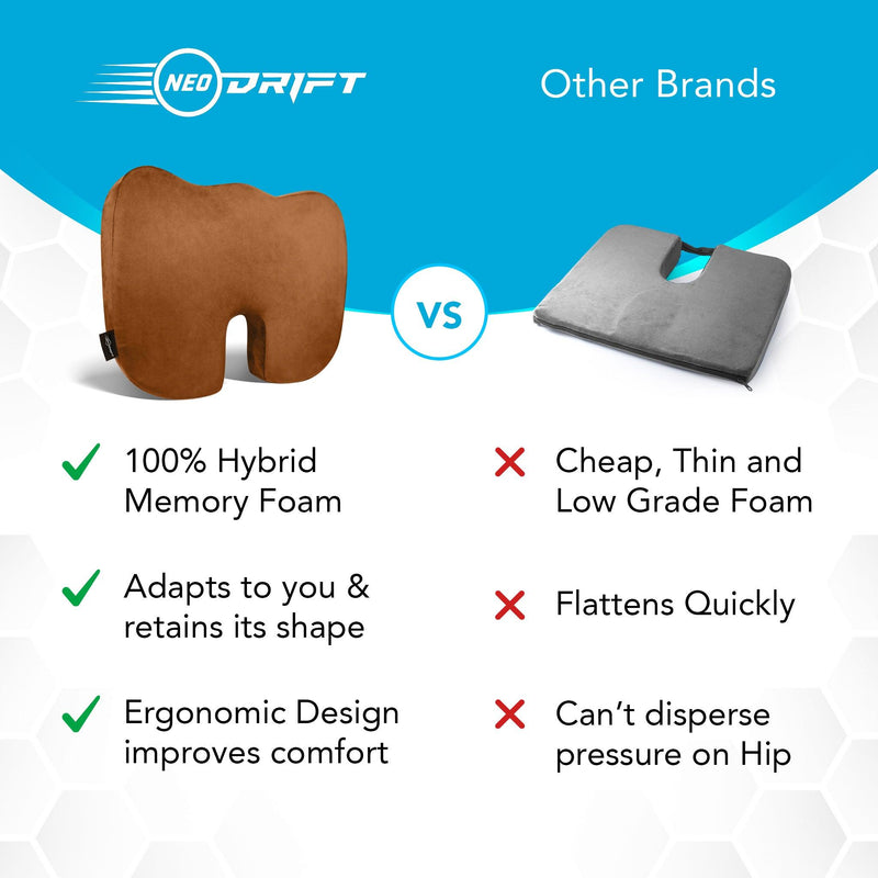 Neodrift® 'OrthoRest' - Memory Foam Seat Cushion for Coccyx & Back Support-