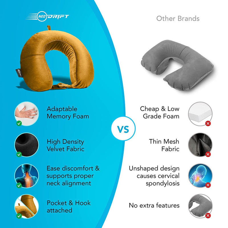 Neodrift® 'TravelNeck' - Memory Foam Travel Pillow for Neck Support-