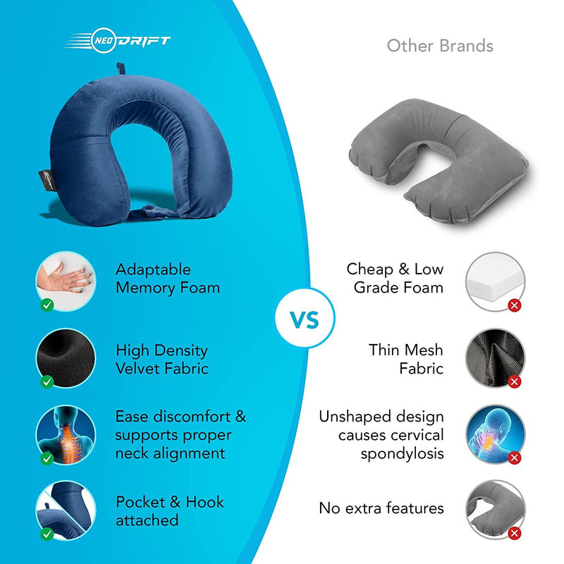 Neodrift® 'TravelNeck' - Memory Foam Travel Pillow for Neck Support-