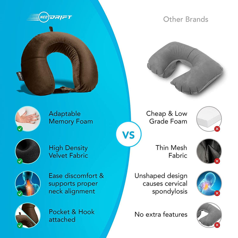 Neodrift® 'TravelNeck' - Memory Foam Travel Pillow for Neck Support-