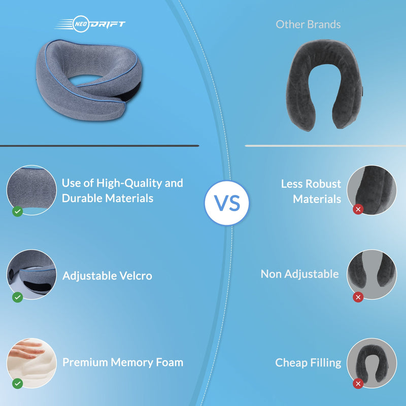 Neodrift 'TravelNeck' - Memory Foam Travel Pillow for Neck Support